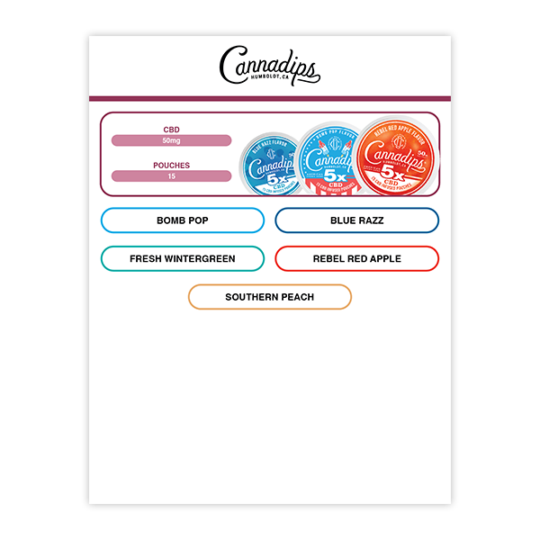 Cannadips 5X CBD Pouches Lamination