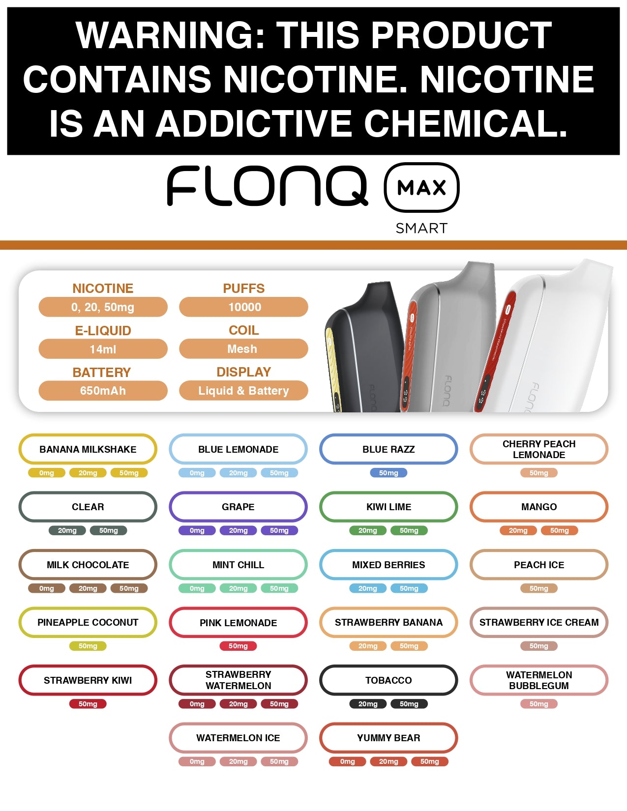 Flonq Max Smart Lamination