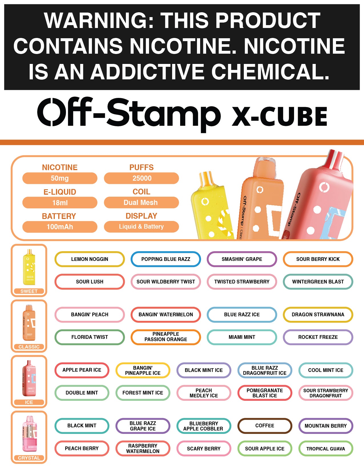 Off Stamp X-Cube Lamination