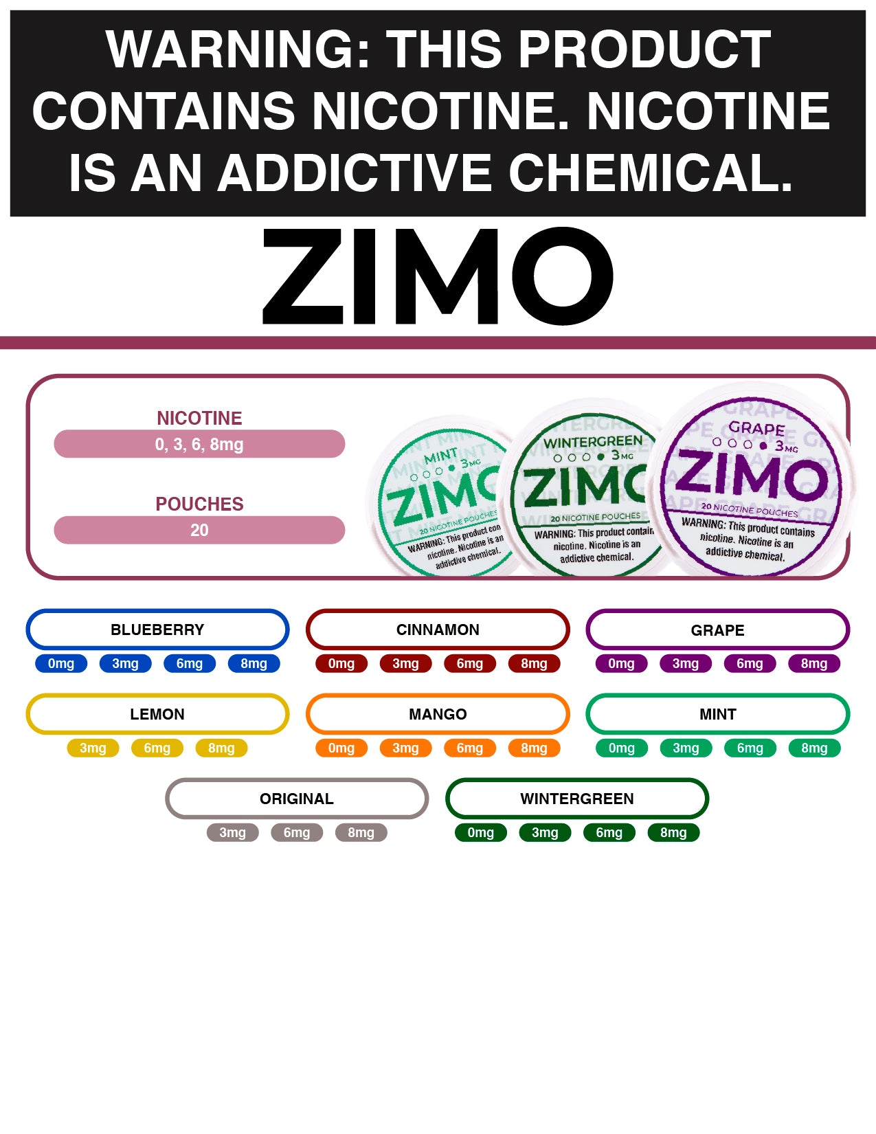 Zimo Lamination