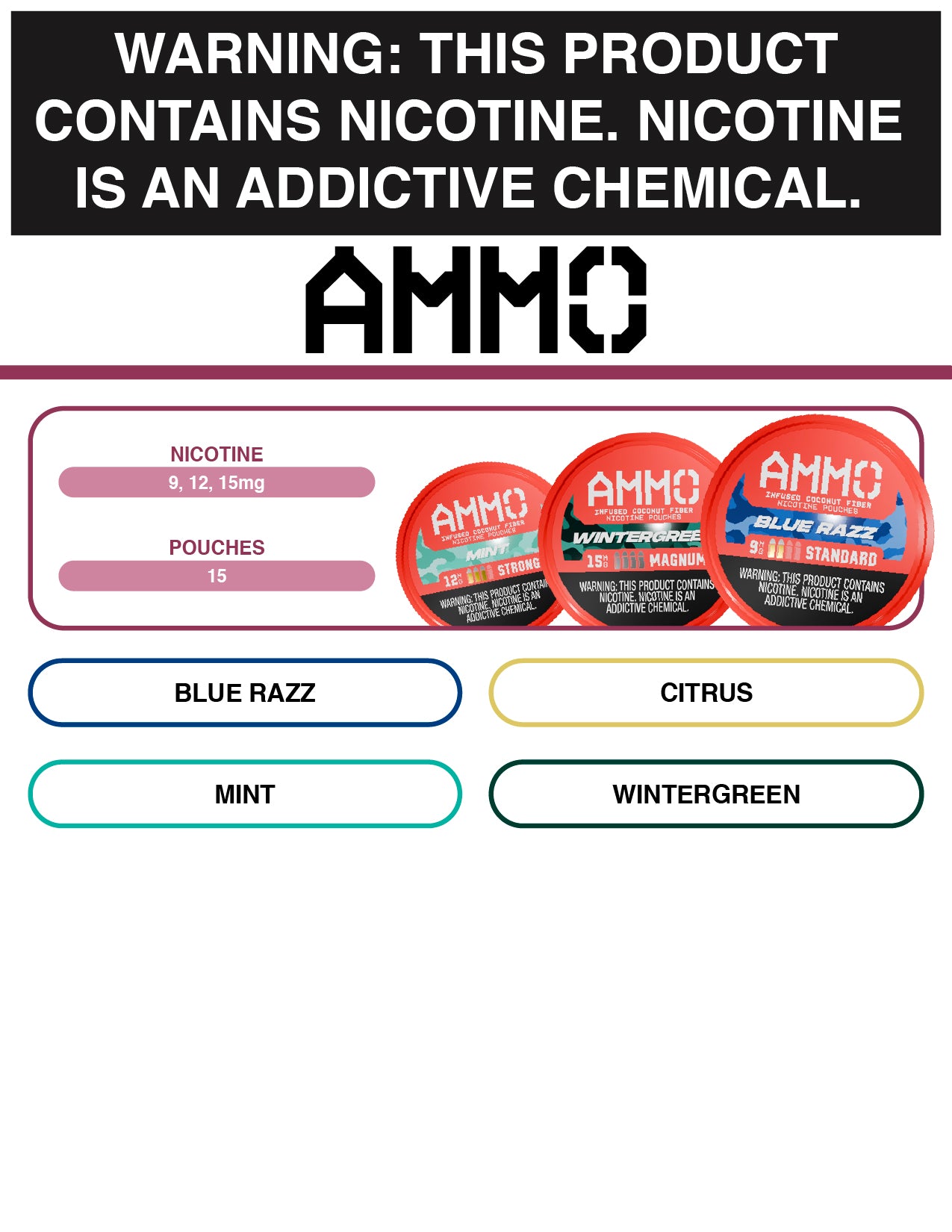 AMMO Pouch Flavor Card