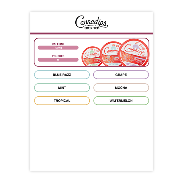 CANNADIPS Brain Fuel Pouches Lamination