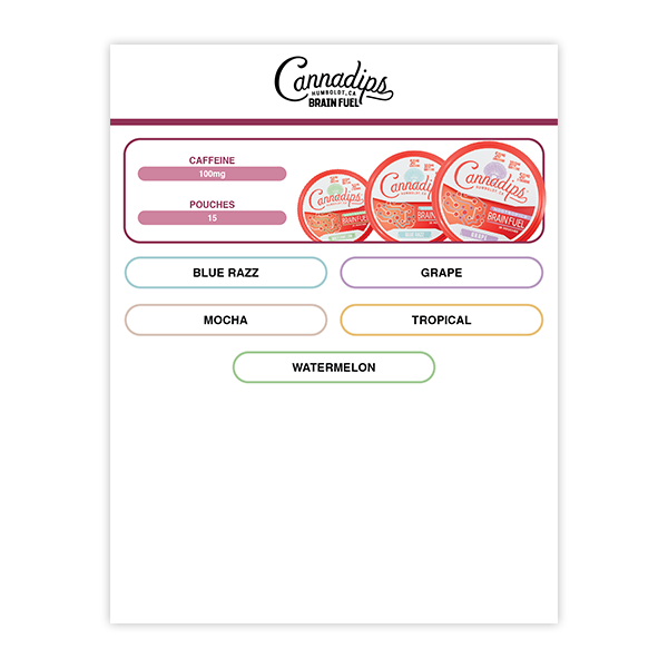 CANNADIPS Brain Fuel Pouches Lamination