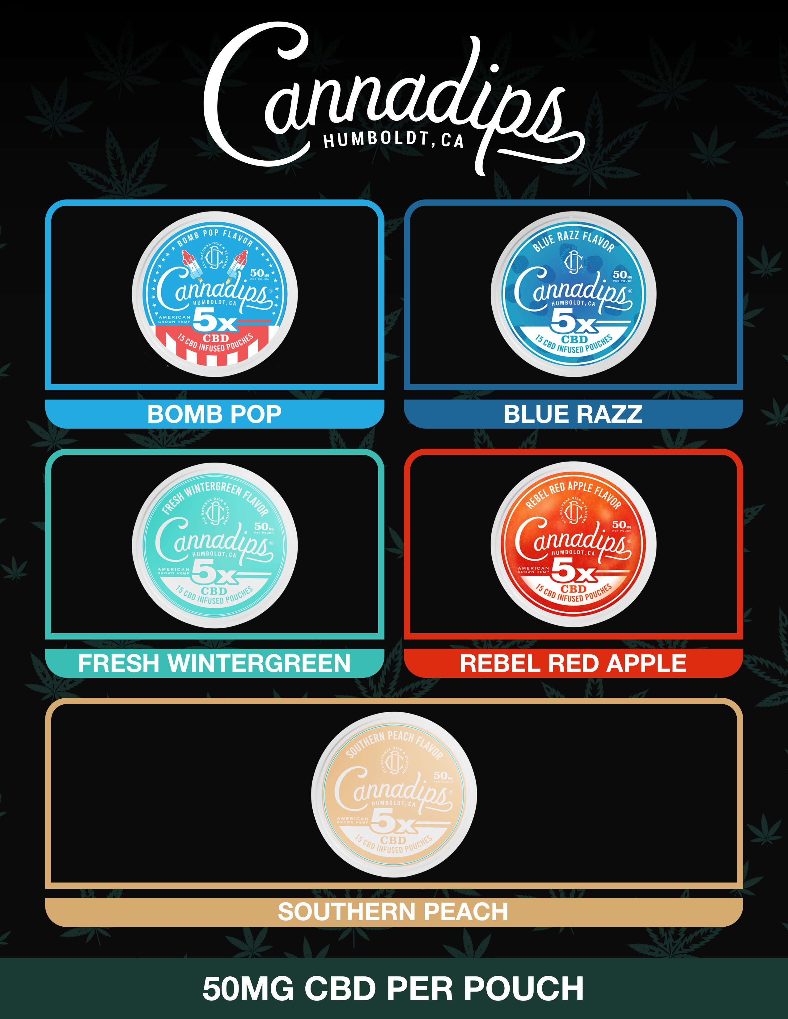 Cannadips 5X CBD Pouches Lamination