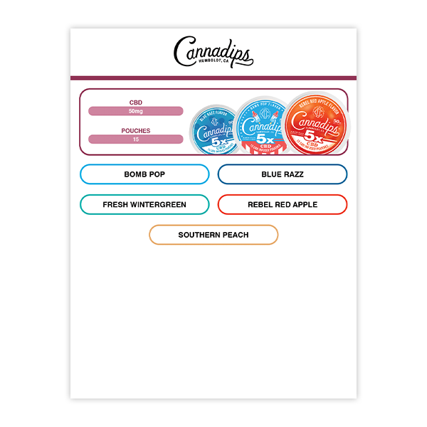 Cannadips 5X CBD Pouches Lamination