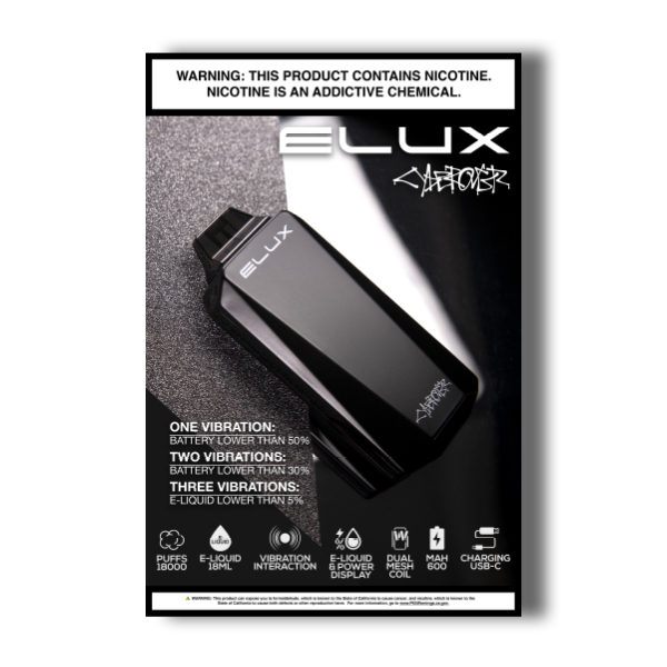 ELUX Cyberover Poster 12x18 POS for Wholesale