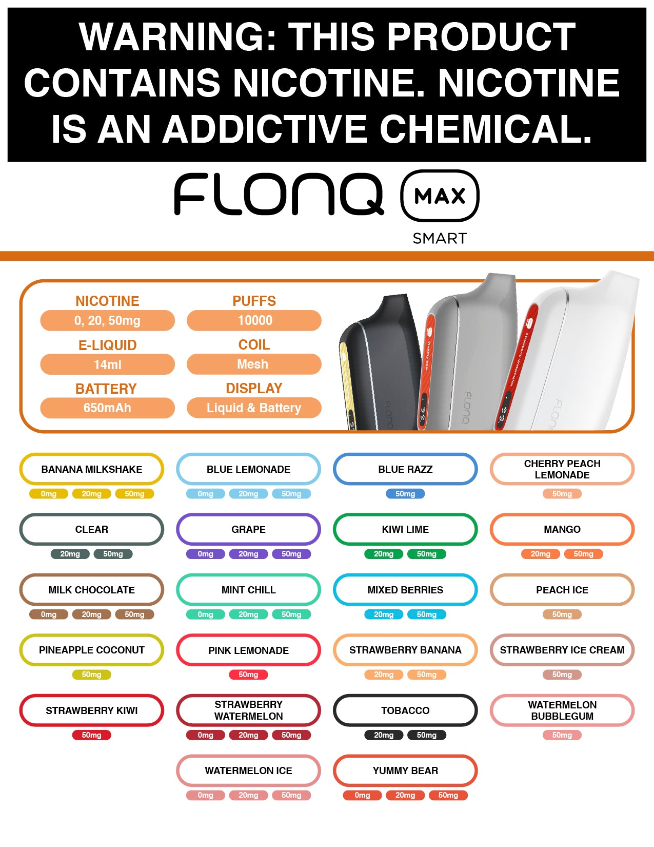 Flonq Max Smart Lamination