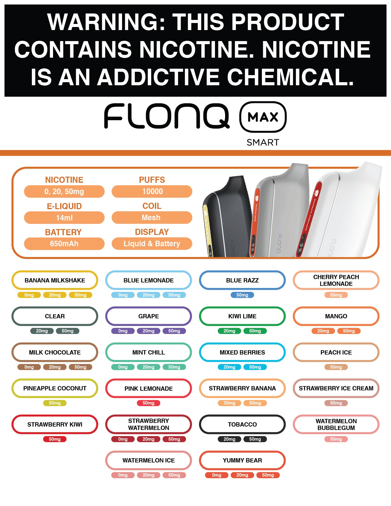 Flonq Max Smart Lamination