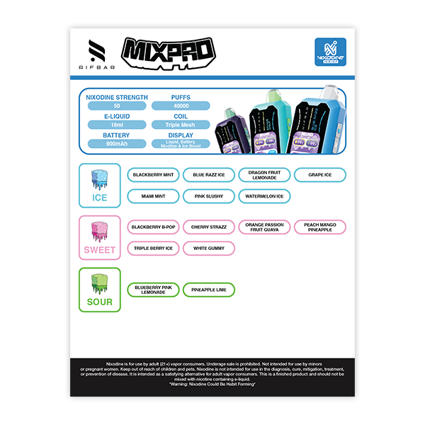 Rifbar MixPro Nixodine Lamination