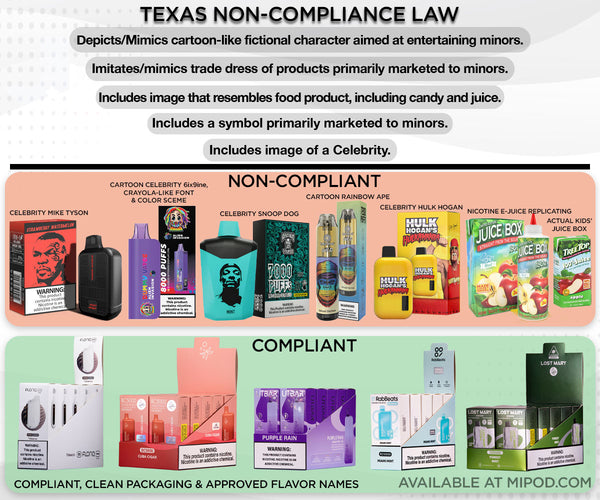 Texas Vape Infographic